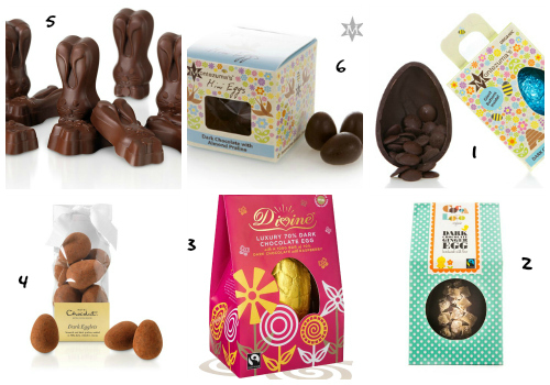 Dark Chocolate Easter Treats 2015