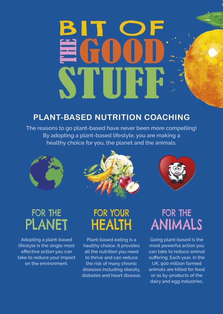 https://bitofthegoodstuff.com/wp-content/uploads/2019/07/Bit-of-the-Good-Stuff-Plant-Based-Nutrition-Coaching_Why-Go-Plant-Based-Board-729x1024.jpg