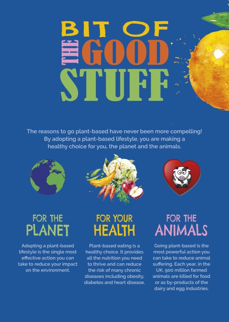Why Go Plant-Based?